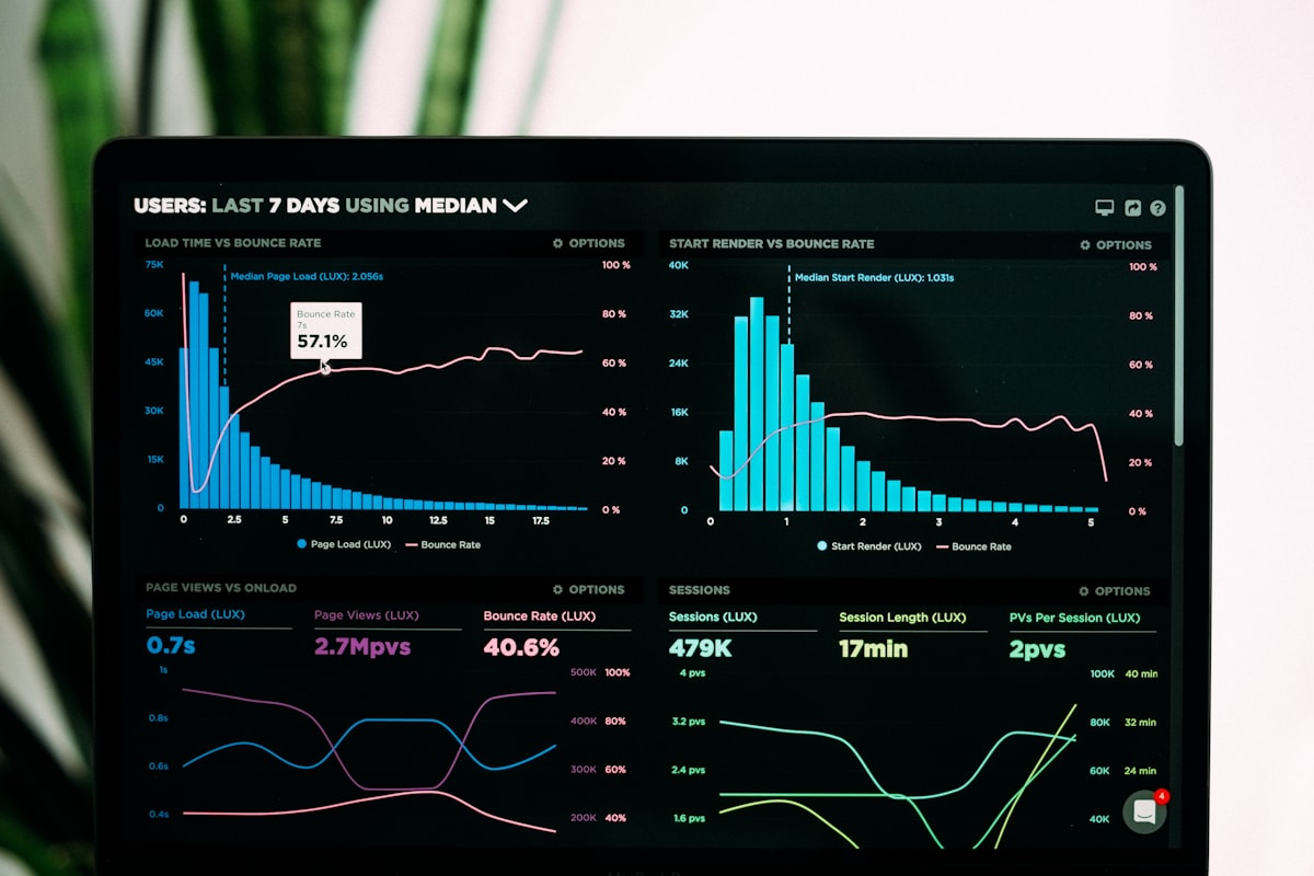 If You Think Culture Work Is Soft, You're Measuring the Wrong Things